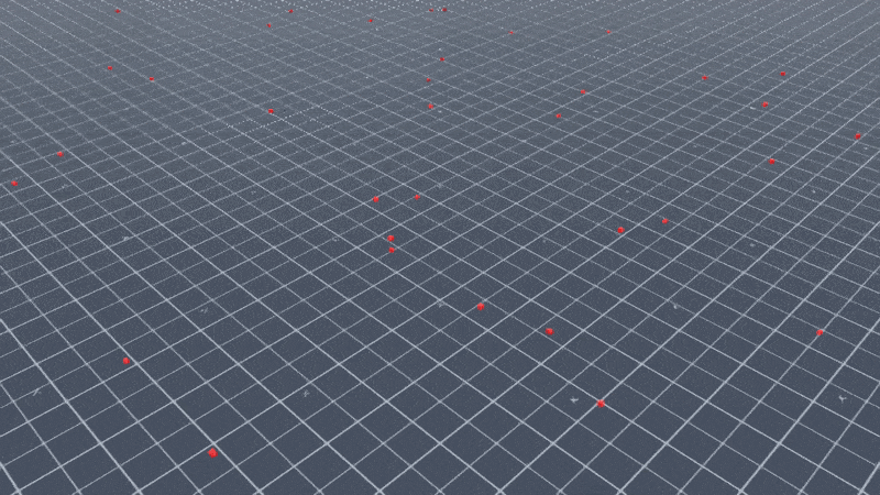 Task demonstration